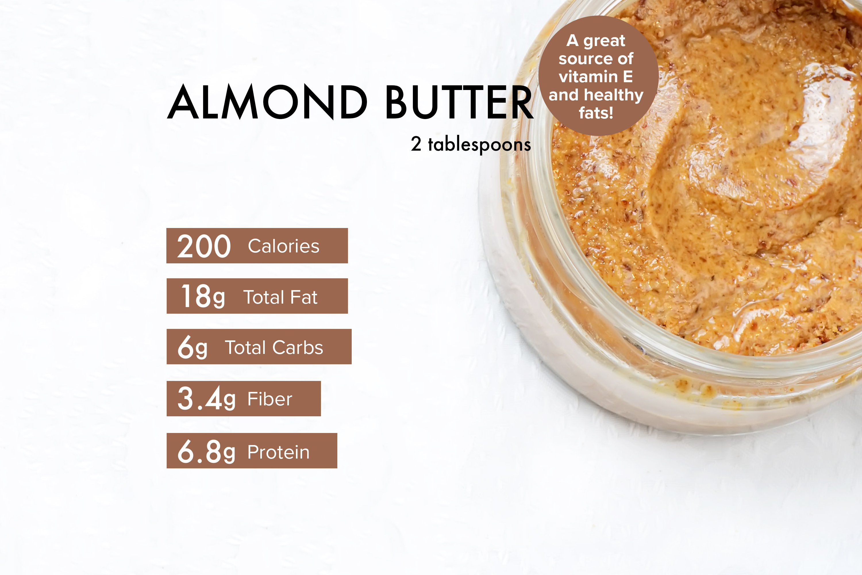 Almond butter benefits