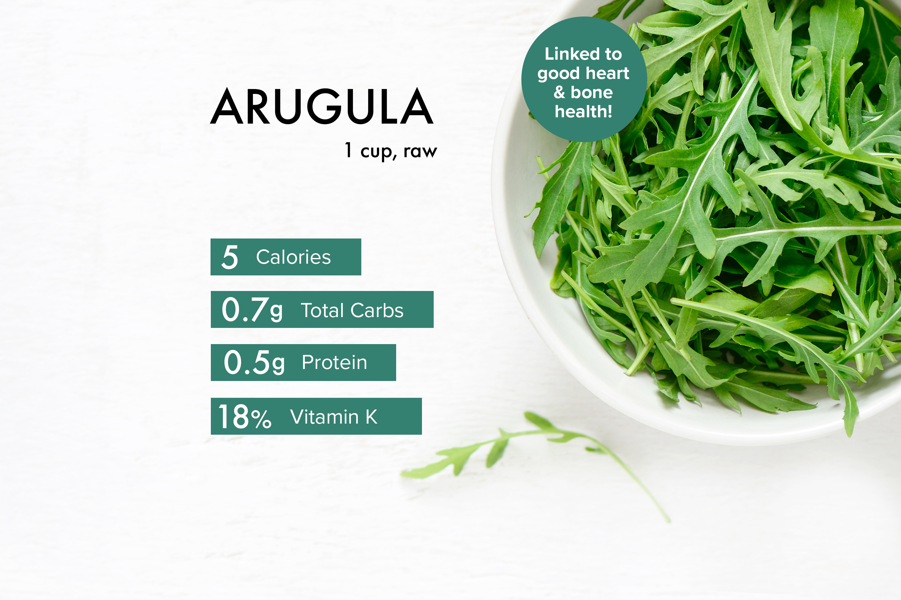 Arugula Nutrition: Benefits, Calories, Warnings and Recipes