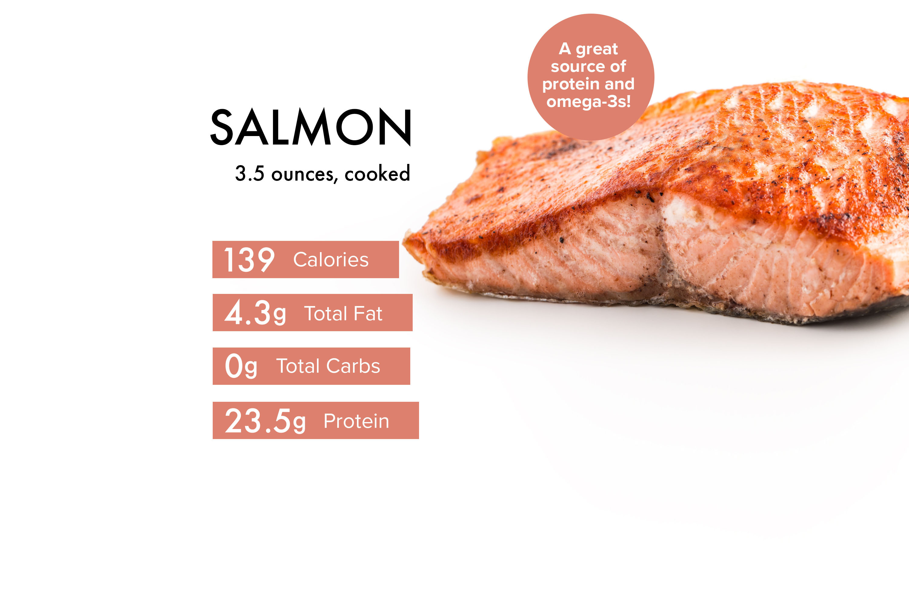 Fishery Products Chum Portion Salmon, 8 Ounce.
