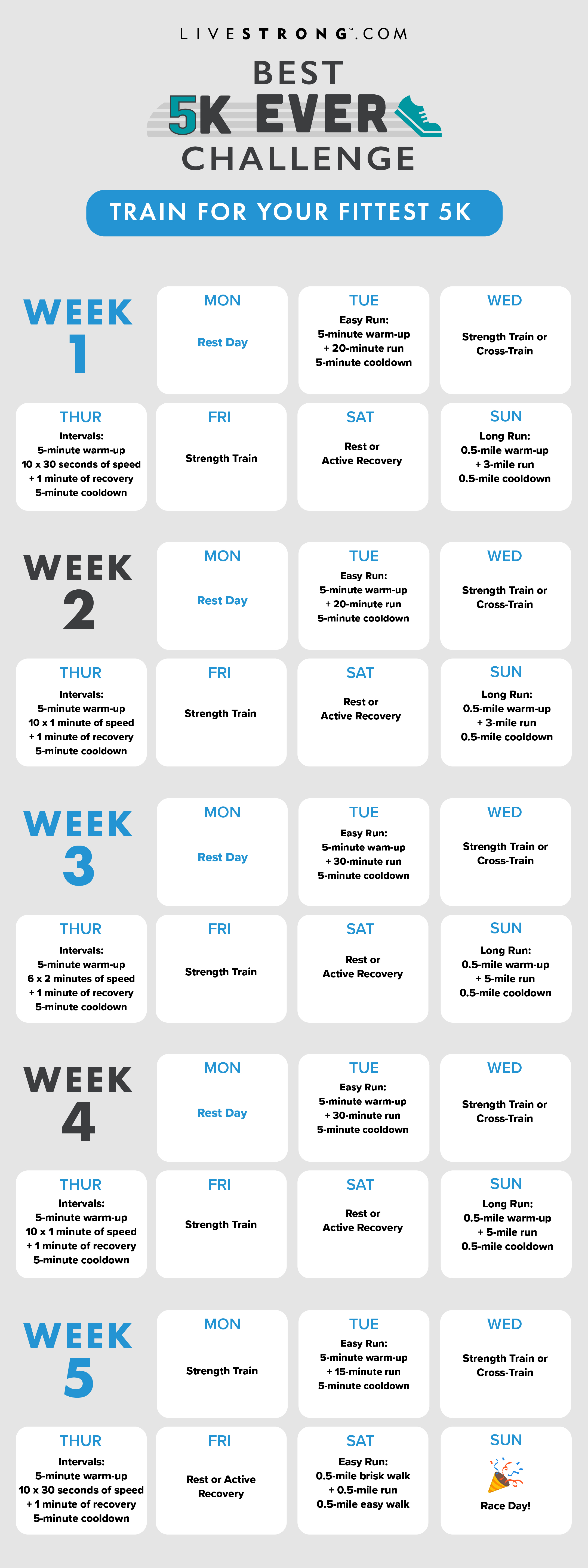 5 day a best sale week strength training program