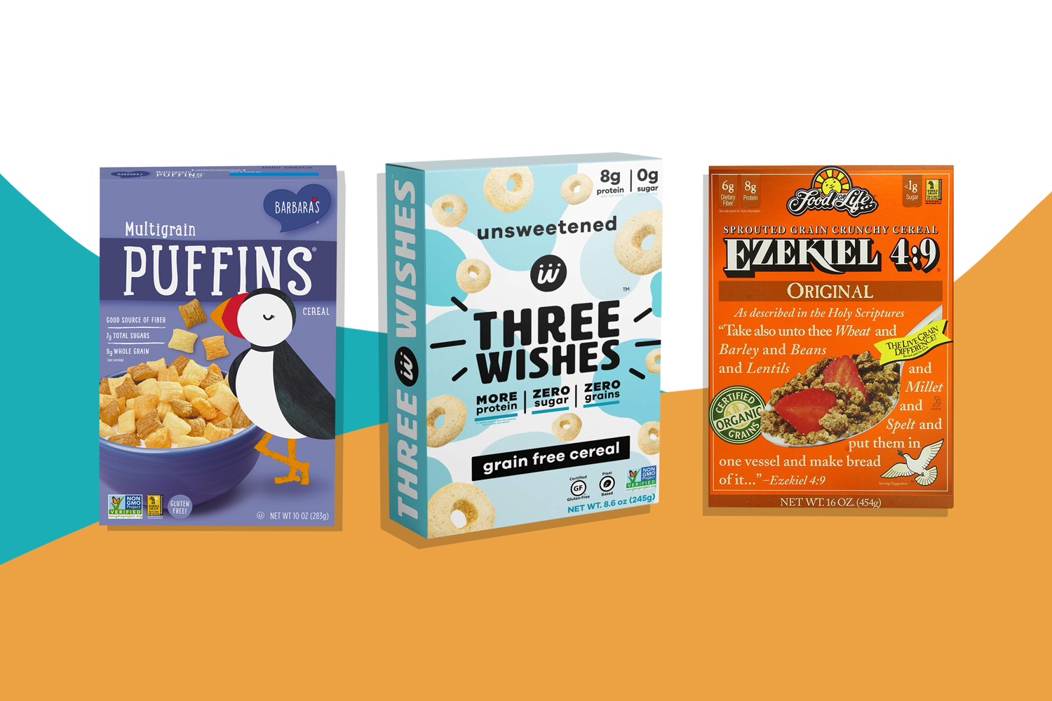 The 7 Best Breakfast Cereals for Weight Loss