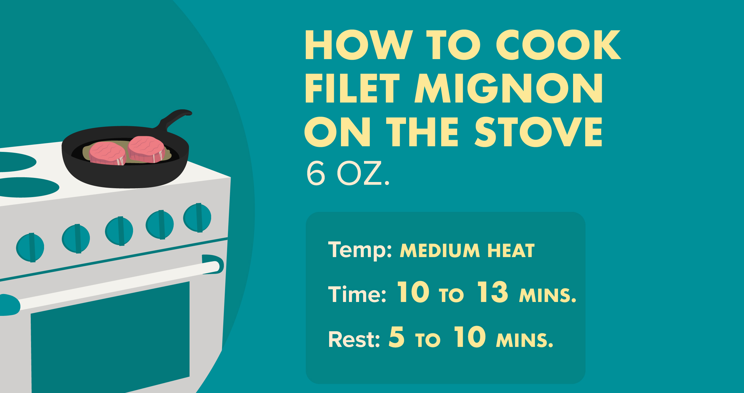 If you're confused about how to cook filet mignon, it's best to follow this  method. Thanks to Miguel (@cooking_with_fire___ ) for sharing