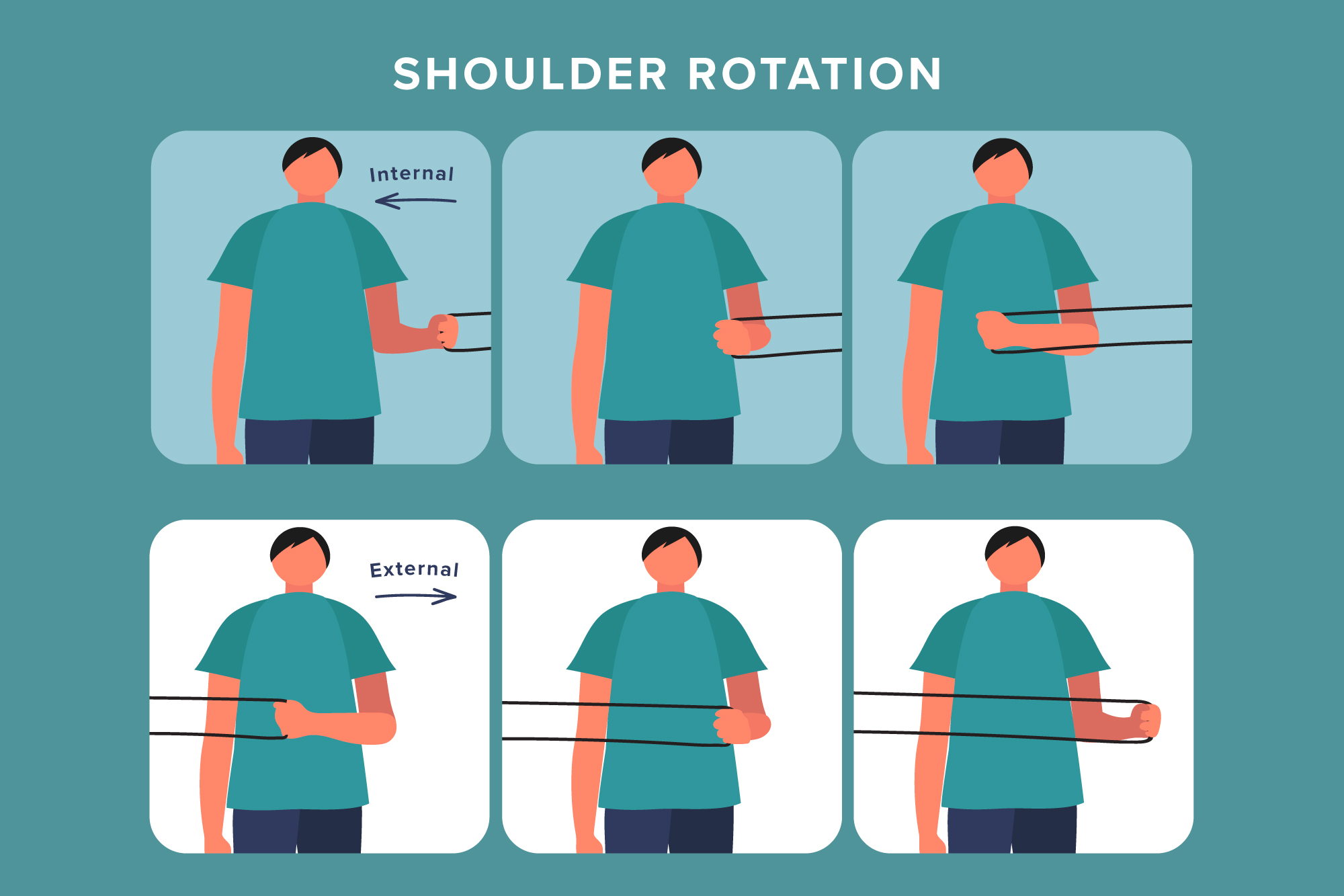 internal and external rotator cuff exercises