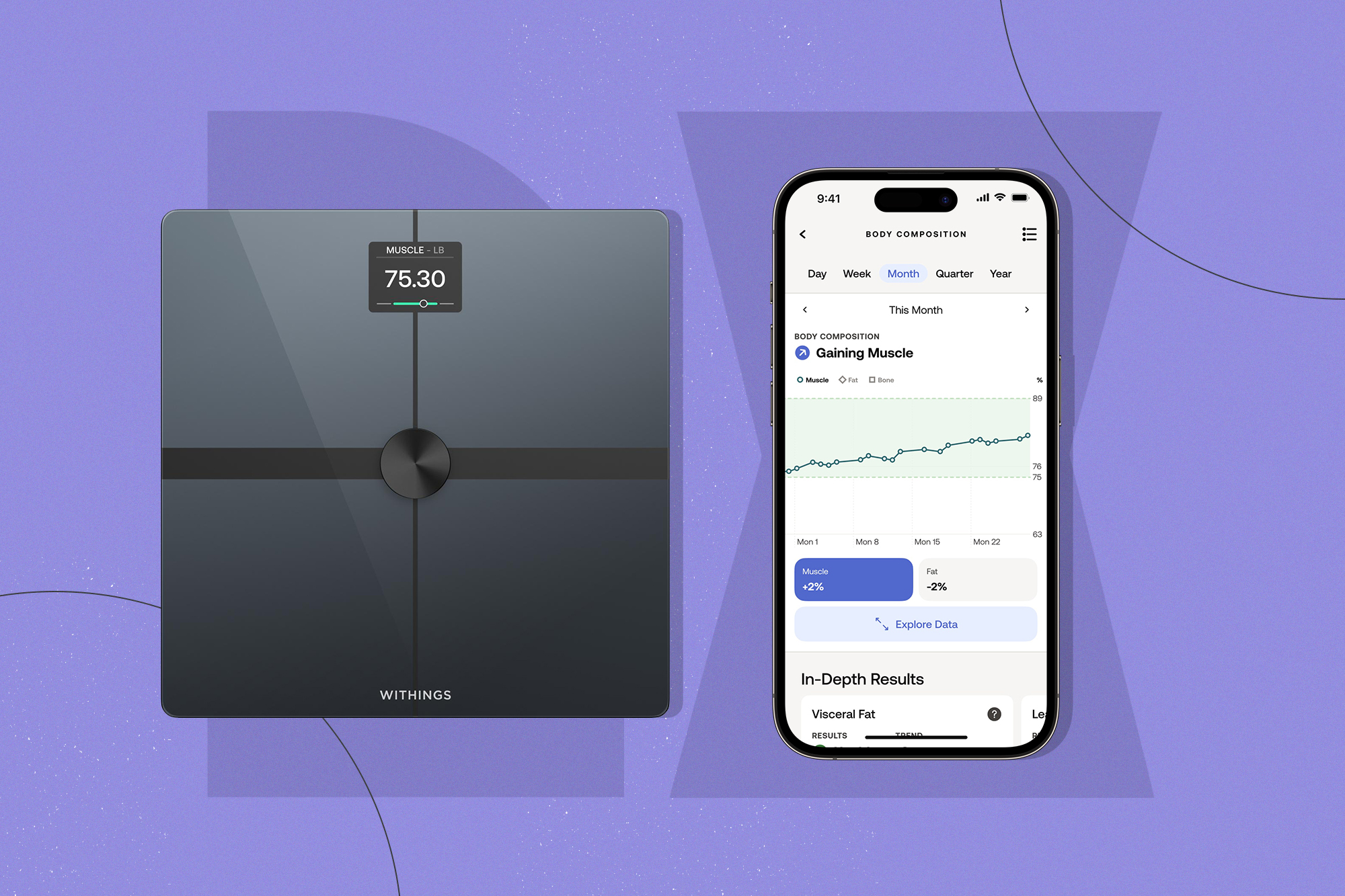 Withings' Body Scan scale can measure the composition of different parts of  your body