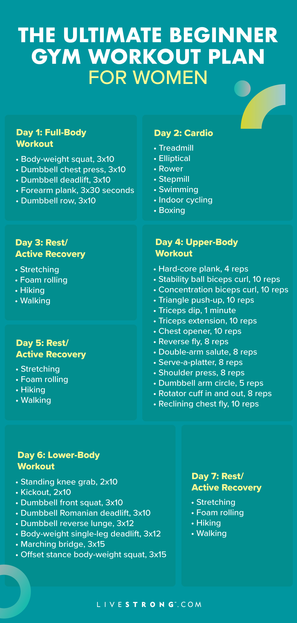 3 Day Full Body Workout Routine For Beginners Flash Sales Www 