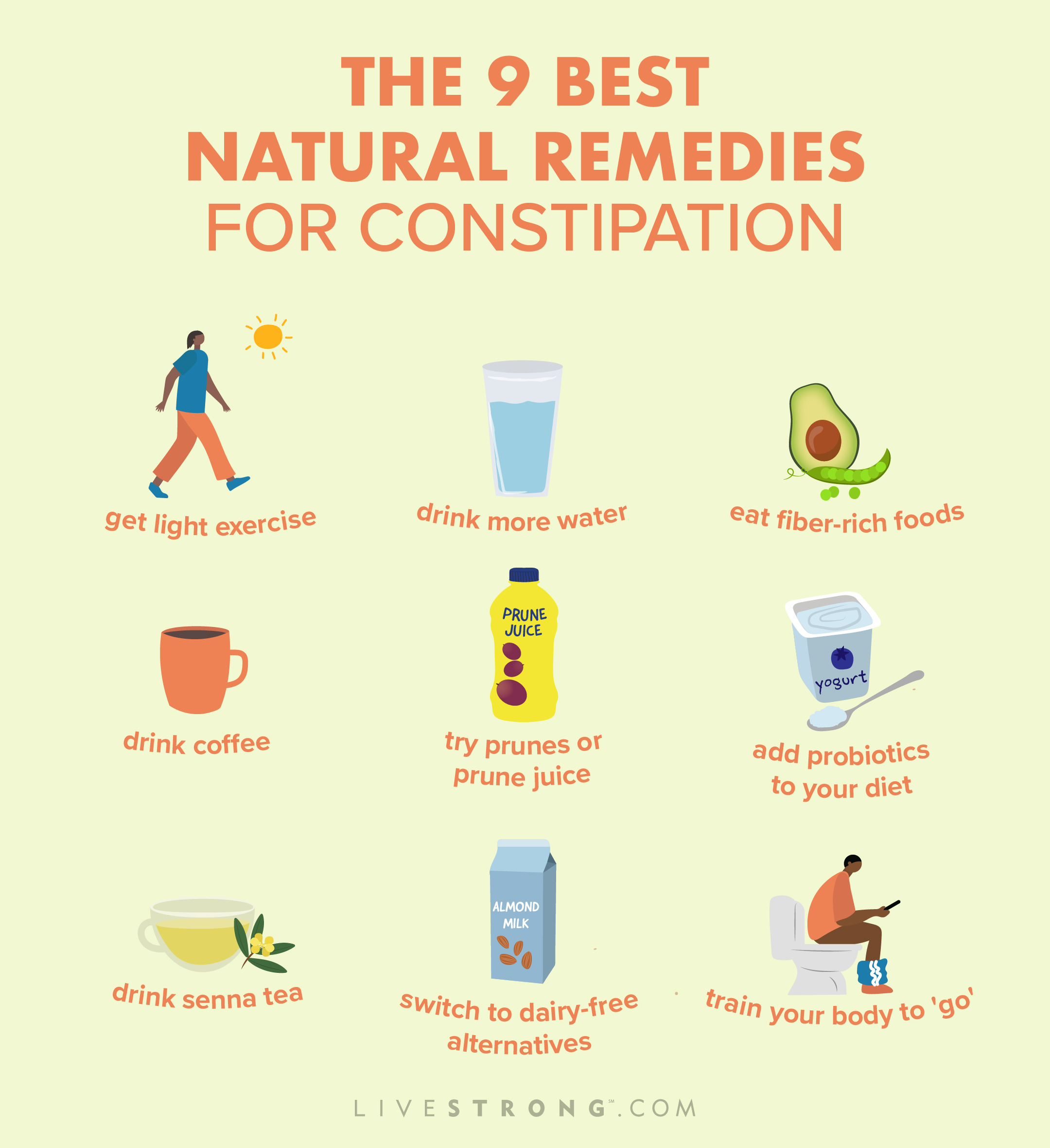 What Causes Constipation How To Relieve It Amy Myers MD 40 OFF