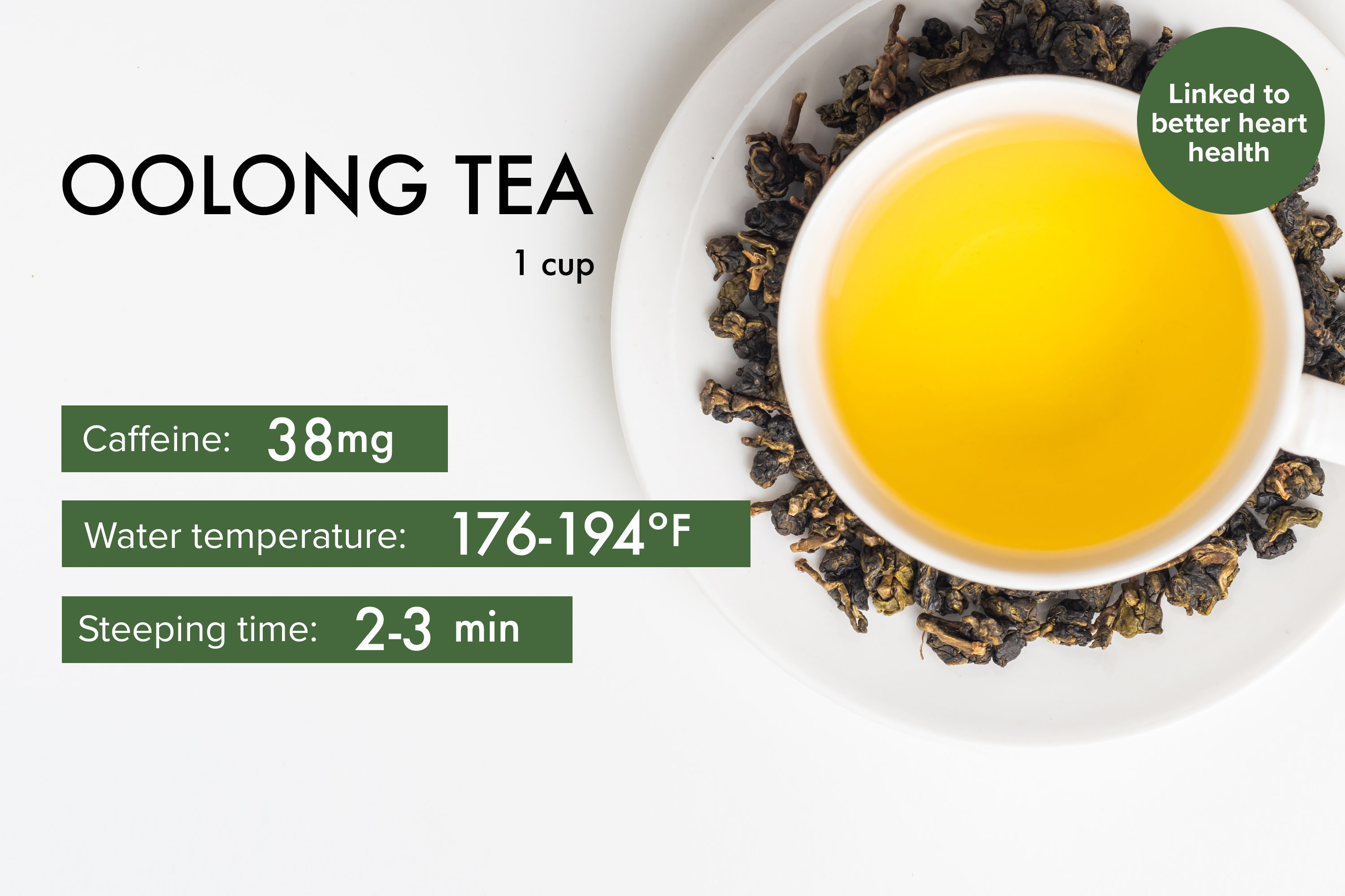 Oolong Tea: Benefits, Nutrition, and Risks