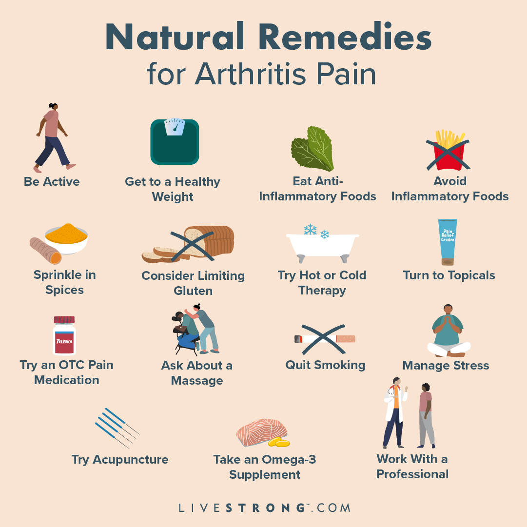 Anti-inflammatory remedies for joint pain