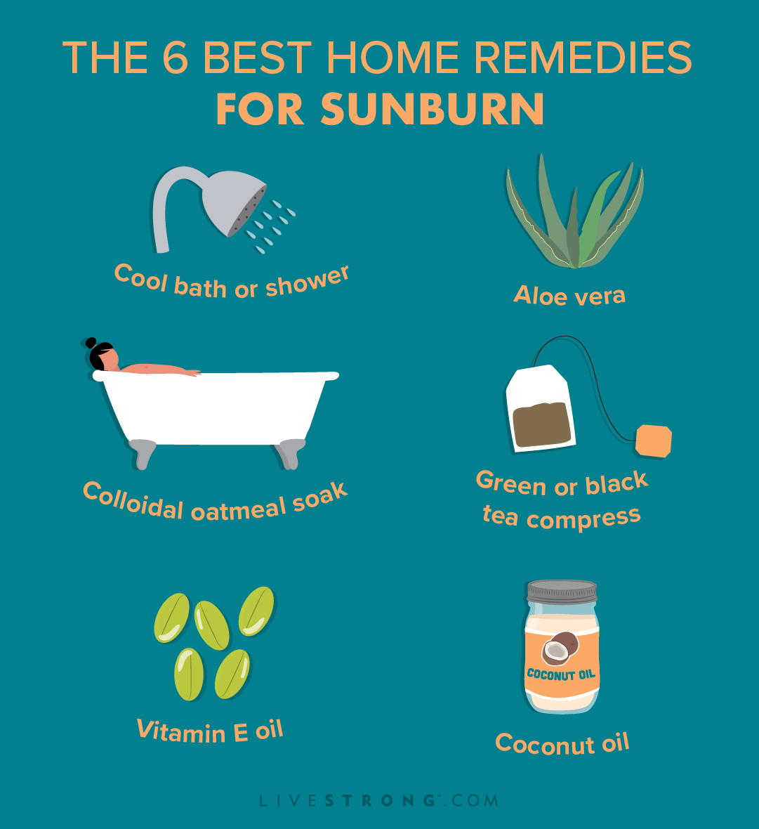 Natural remedies for sunburn relief