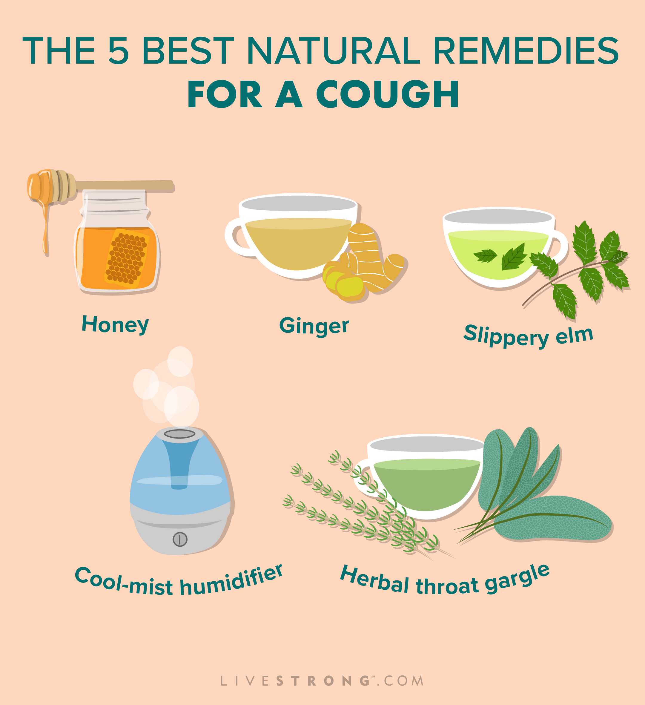 The 5 Best Natural Remedies for a Cough According to a Doctor