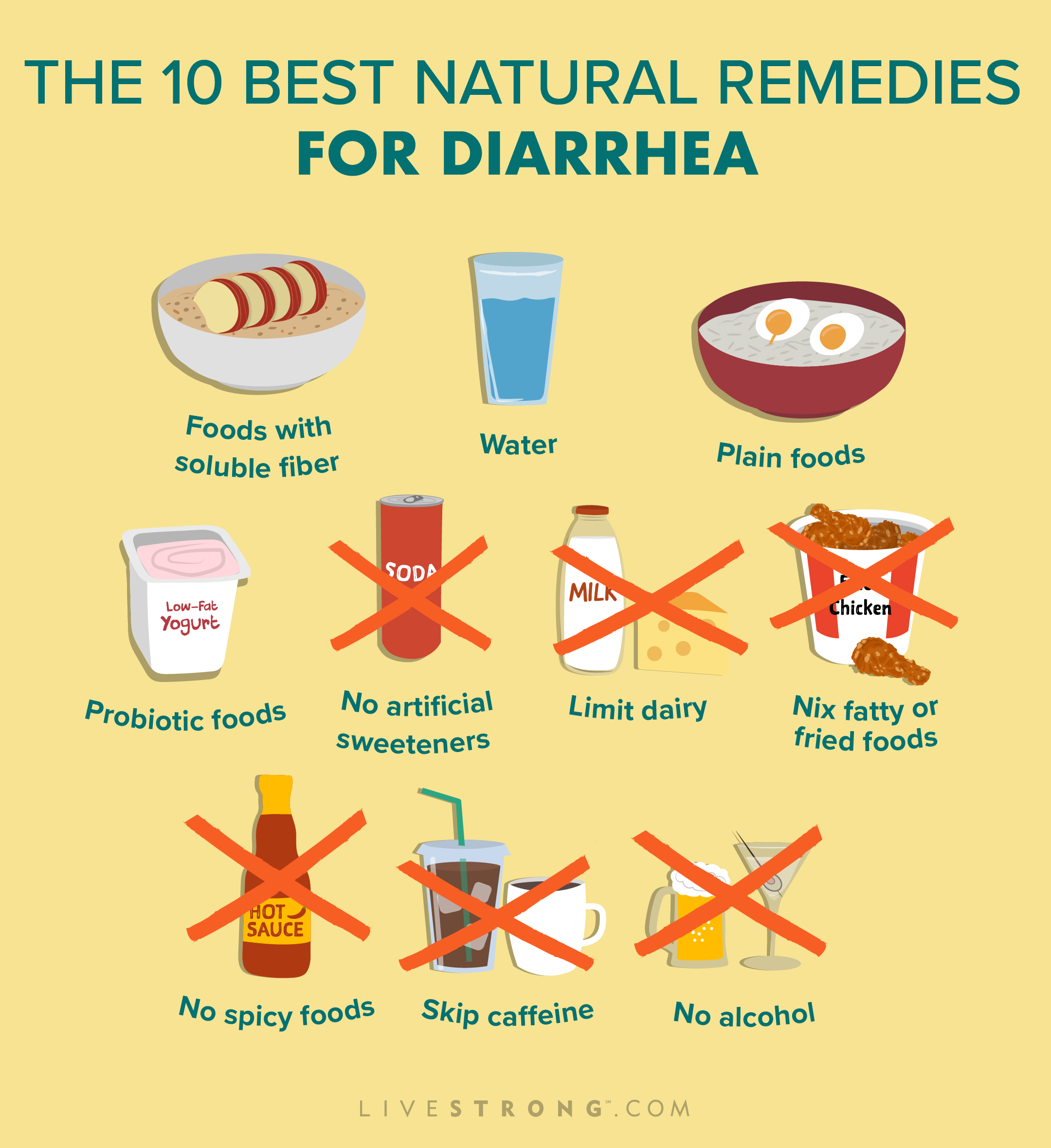 29 Natural Home Remedies For Diarrhea In Adults My Blog