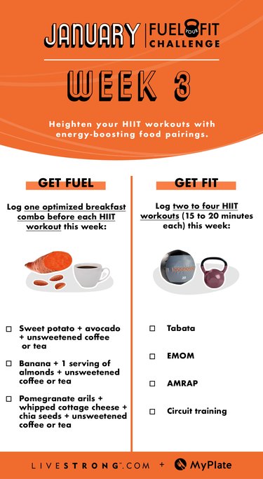 checklist of food and fitness options for week 3 of the January Fuel-Your-Fit Challenge