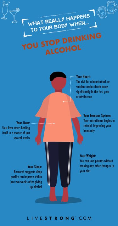 What really happens to your body when you stop drinking alcohol graphic
