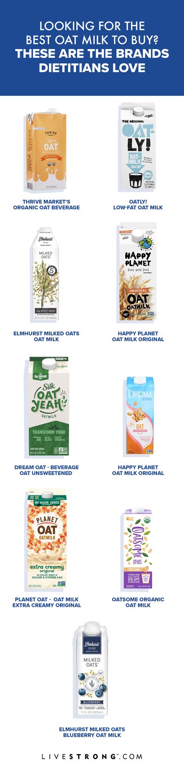 Looking for the Best Oat Milk to Buy? These Are the Brands Dietitians Love