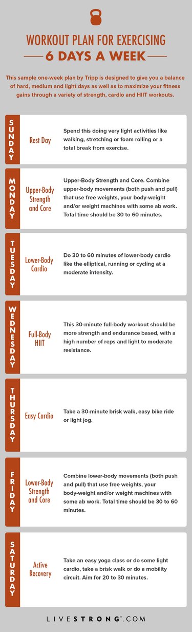 a printable or downloadable long rectangular workout plan graphic for exercising 6 days a week that includes rest on sundays, upper-body strength and core on mondays, lower-body cardio on tuesdays, full-body HIIT on wednesdays, light cardio on Thursdays, lower-body strength and core on fridays and active recovery on saturdays
