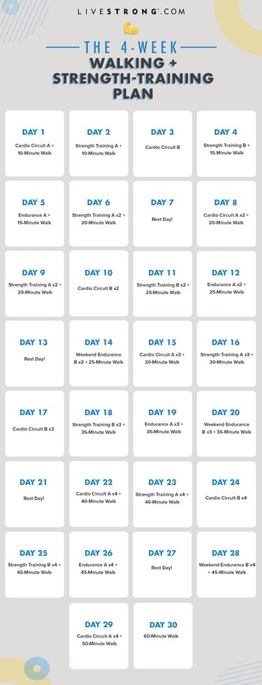 Printable calendar for A 4-Week Walking + Strength-Training Plan to Increase Endurance