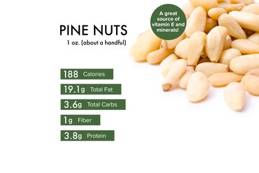 Custom graphic showing pine nuts nutrition.