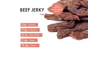 Custom graphic showing beef jerky nutrition.
