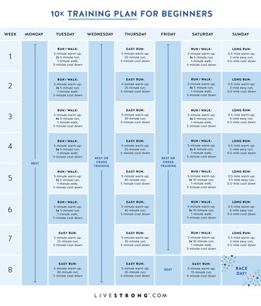 初学者10K训练计划