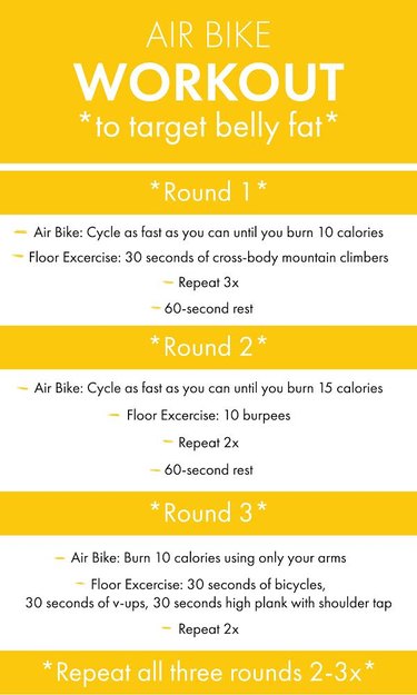 Belly burner outlet workout