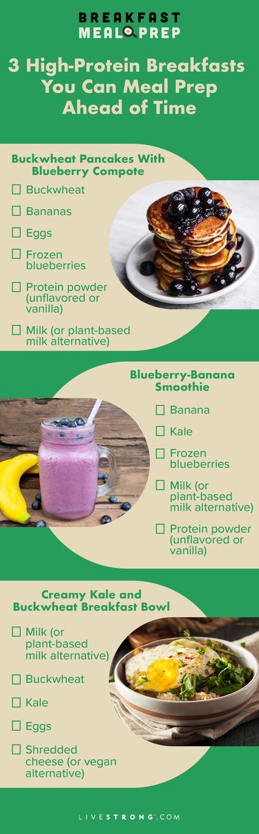pin for 3 high-protein breakfast recipes