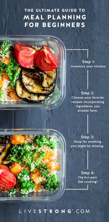 how to meal plan for beginners
