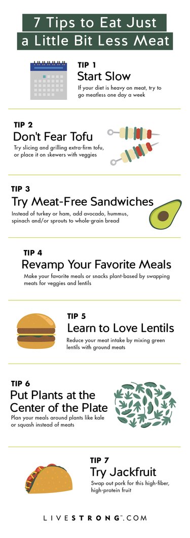 tips to eat less meat graphic
