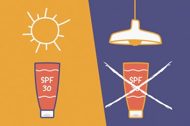 插图描绘不穿防晒室内灯在SPF 30瓶与太阳和开销