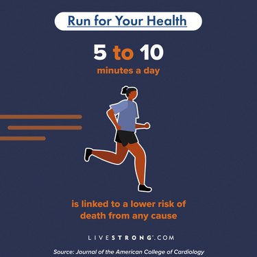 infographic showing running health benefits statistics