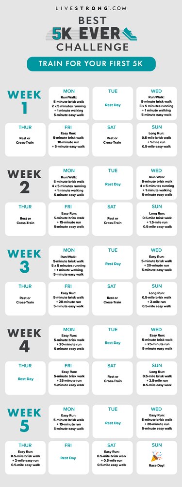 A 5-Week 5K Training Plan for Beginners