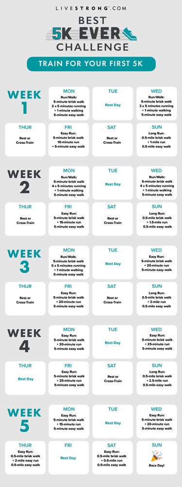 Beginner 5k Training Plan