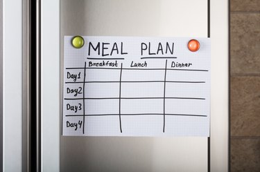 hand-drawn meal plan for breakfast, lunch, and dinner stuck to a refrigerator with colorful magnets