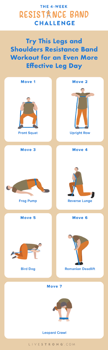 a rectangular graphic showing illustrated gifs of the 7 exercises in this legs and shoulders resistance band workout