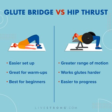 infographic illustration of a person doing a glute bidge and hip thrust, along with their benefits