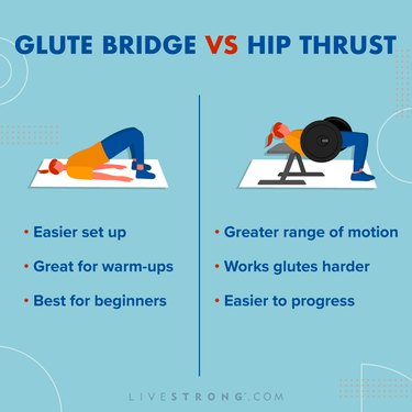 Hip Bridge vs Hip Thrust: What are the main differences?