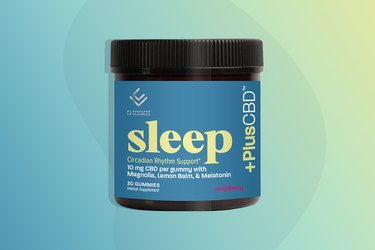 +PlusCBD Sleep Gummies