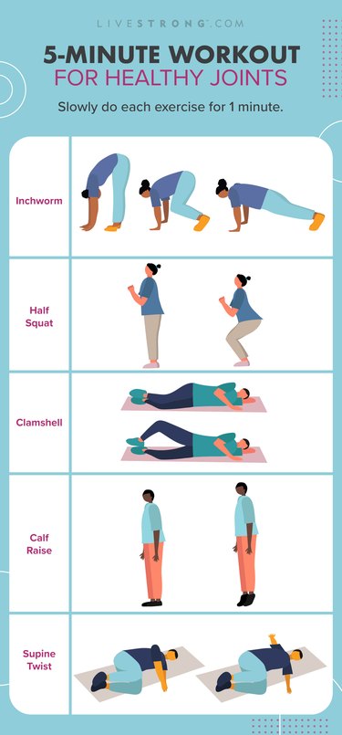 5 minute workout for healthy joints exercise illustration
