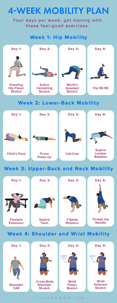 4-week mobility training plan