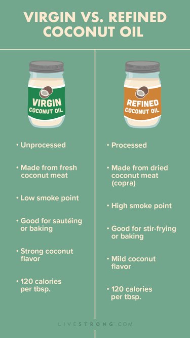 refined-vs-unrefined-coconut-oil-which-should-you-choose-livestrong