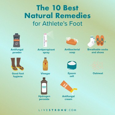 an illustration graphic of natural remedies for athlete's foot, against a bright green background