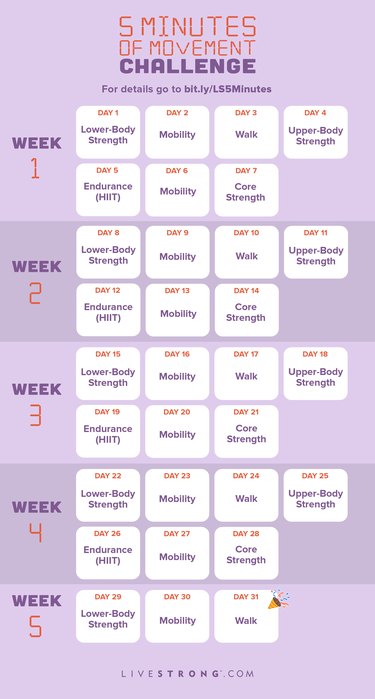 calendar for the LIVESTRONG.com 5 Minutes of Movement challenge, showing how each day you'll do a new workout, including lower-body, mobility, upper-body, HIIT, mobility, core and walks