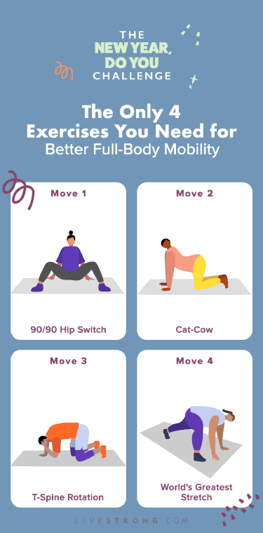 illustrated GIF of 4 people doing body-weight mobility moves — 90/90 hip stretch, cat-cow, t-spine rotation and world's greatest stretch