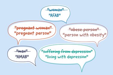 illustration of words and phrases in LIVESTRONG.com's style guide in thought bubbles including using AFAB instead of woman and person with obesity instead of obese person