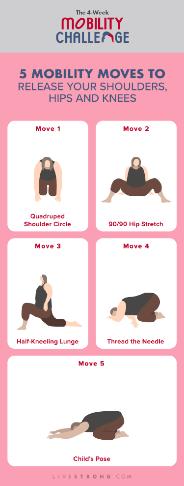 a rectangular graphic showing 5 mobility moves to release your shoulder, hips and knees, including quadruped shoulder circles, 90/90 hip stretch, half-kneeling lunge, thread the needle and child's pose demonstrated by illustrated gifs of a moving person