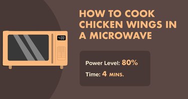 How to Cook Chicken Wings in a Microwave