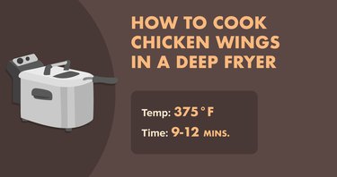 How to Cook Chicken Wings in a Deep Fryer
