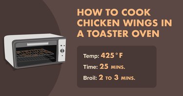 How to Cook Chicken Wings in a Toaster Oven