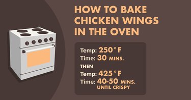 How to Cook Chicken Wings in the Oven