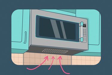 But Really, Can You Stand In Front Of The Microwave? - Science Friday