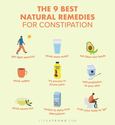 Collage of the nine best natural remedies for constipation